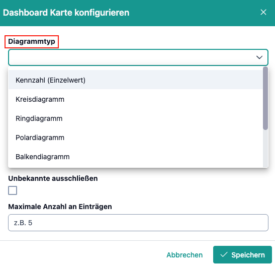 Das Bild zeigt die Auswahlmöglichkeiten für Diagramm-Typen bei neuen Grafiken im Report-Dashboard.