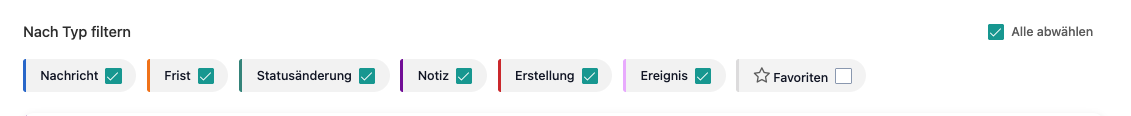 Das Bild zeigt alle möglichen Ereignis-Typen, die über dem Verlauf angeführt sind und daneben jeweils eine Checkbox, um nach dem jeweiligen Typen zu filtern.