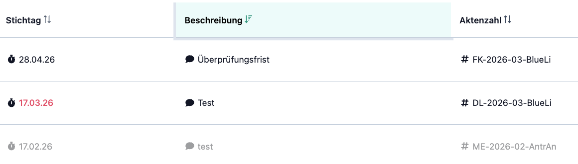 Das Bild zeigt sowohl schwarze, graue und rote Fristen.