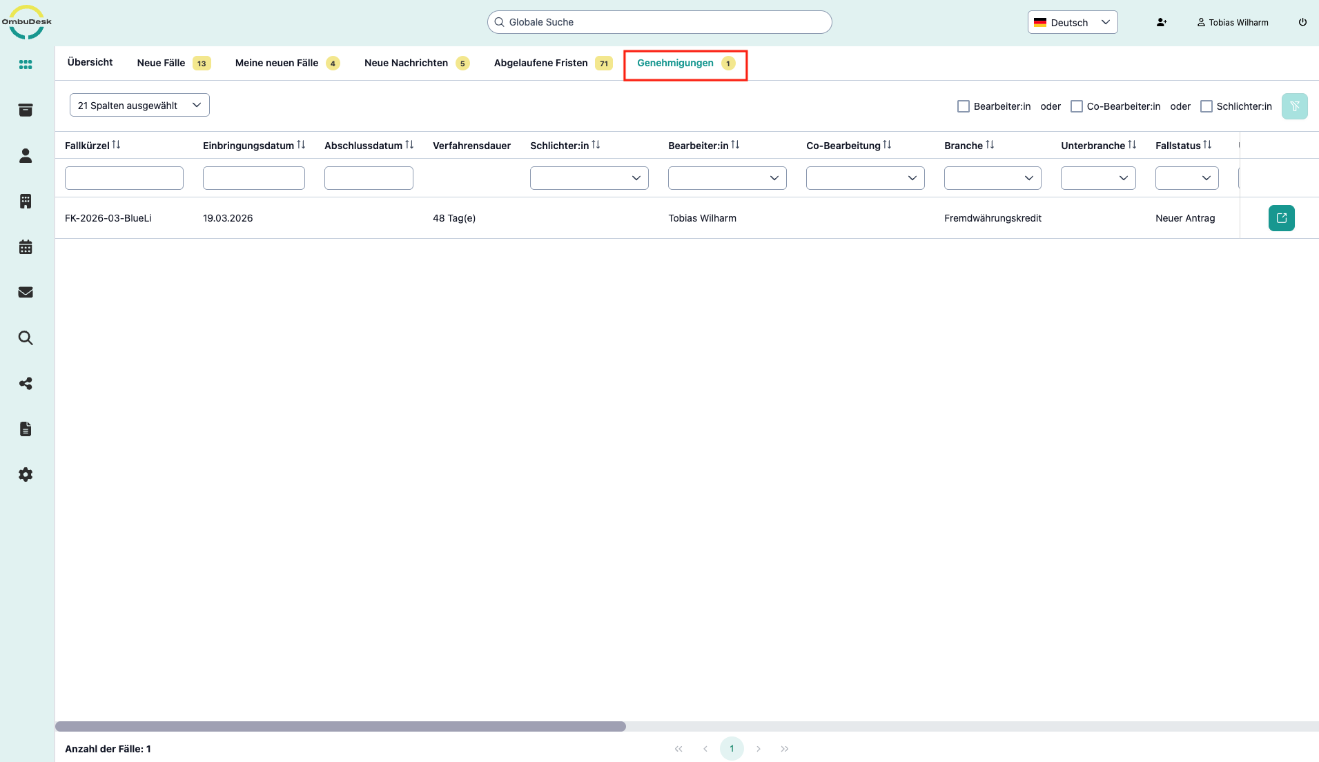 Das Bild zeigt das Dashboard von OmbuDesk im Reiter "Genehmigungen", der in der oberen Navigation farblich rot umrandet ist.