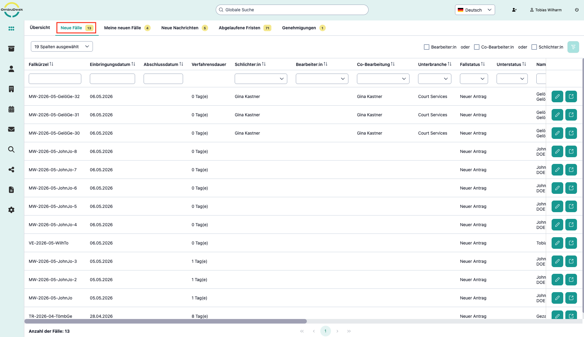 Das Bild zeigt das Dashboard von OmbuDesk im Reiter "Neue Fälle", der in der Navigation farblich hervorgehoben ist