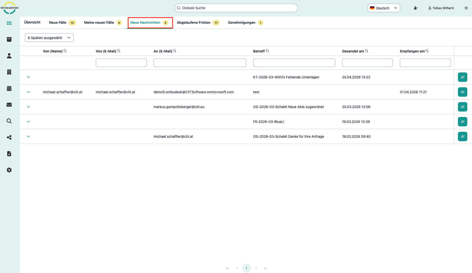 Das Bild zeigt das Dashboard von OmbuDesk im Reiter "Neue Nachrichten", der in der Navigation farblich hervorgehoben ist.