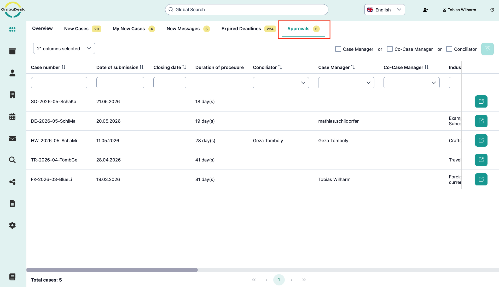 The image shows the OmbuDesk dashboard in the "Approvals" tab, which is outlined in red in the upper navigation.