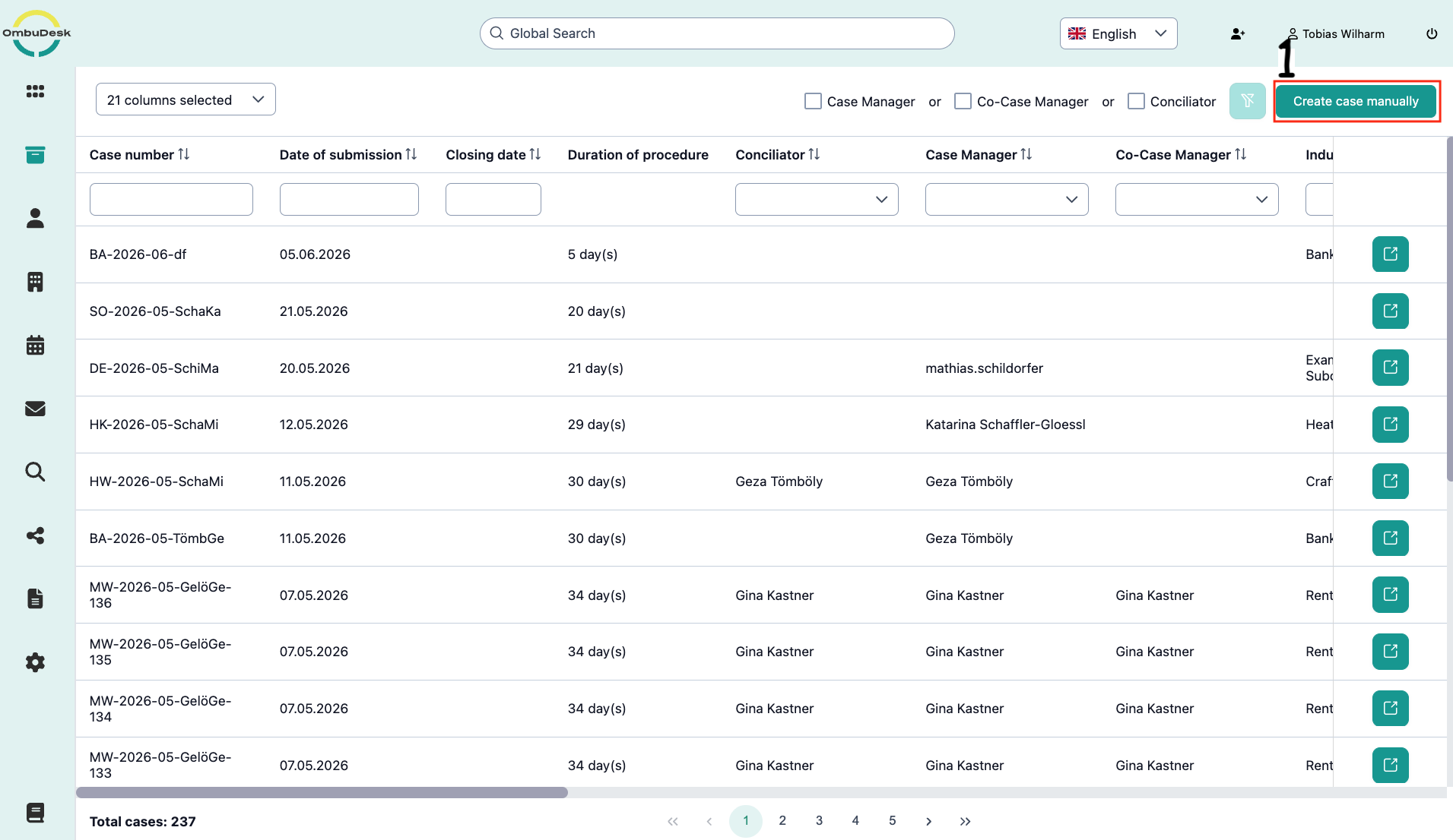 The image shows the Case Overview view in OmbuDesk. The "Create case manually" button at the top right is marked.