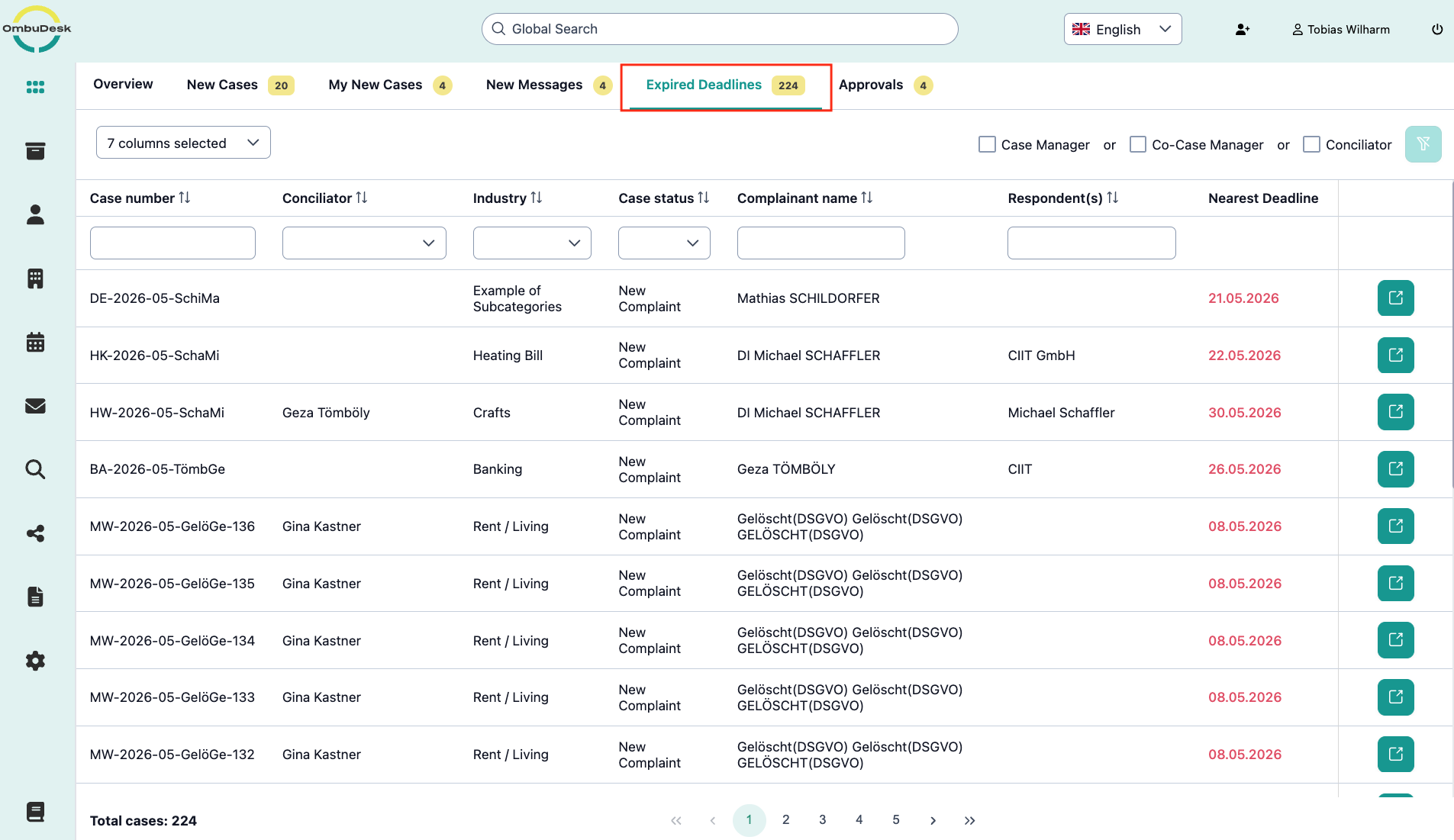 The image shows the OmbuDesk dashboard in the "Expired Deadlines" tab, which is marked in the navigation.