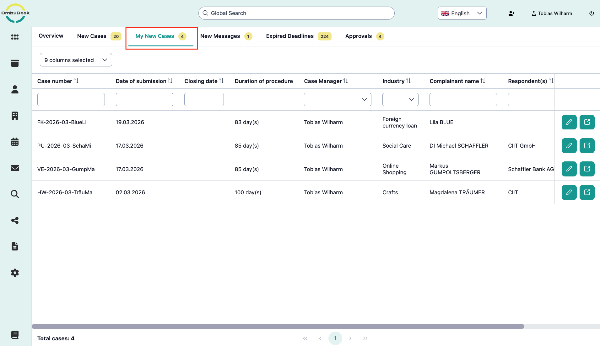 The image shows the dashboard view in OmbuDesk in the "My New Cases" tab, which is highlighted in color in the navigation bar.